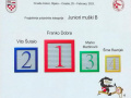 sime-ravnjak-2
